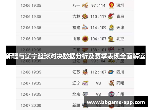 新疆与辽宁篮球对决数据分析及赛季表现全面解读